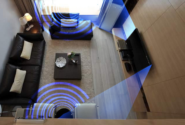 directional sound system